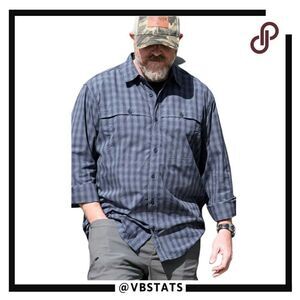 Dri Duck Men's Deep Blue Plaid Paseo Shirt in Size Medium‎ (New with Tags)